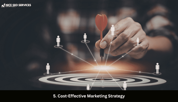 5. Cost-Effective Marketing Strategy